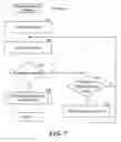 Fig. 08 - Method and system for summarizing a document