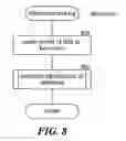 Fig. 09 - Method and system for summarizing a document