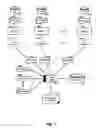 Fig. 02 - Autonomic virtual log configuration