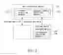Fig. 03 - File conversion and sharing system and the method of the same