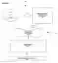 Fig. 02 - Media validation and registration system
