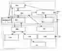 Fig. 01 - Document assembly system