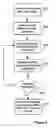 Fig. 06 - Document assembly system