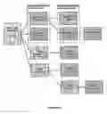 Fig. 09 - Document assembly system