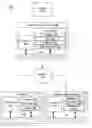Fig. 01 - Index extraction from documents