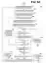 Fig. 06 - Index extraction from documents