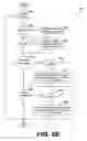 Fig. 08 - Index extraction from documents