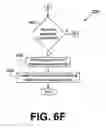 Fig. 09 - Index extraction from documents