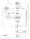 Fig. 03 - Suspending a result set and continuing from a suspended result set for scrollable cursors
