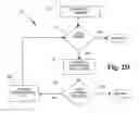 Fig. 06 - Suspending a result set and continuing from a suspended result set for scrollable cursors
