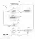 Fig. 09 - Suspending a result set and continuing from a suspended result set for scrollable cursors