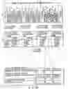 Fig. 26 - Recording medium of stream data, and recording method and playback method of the same