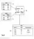 Fig. 04 - Automatic data consolidation