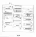 Fig. 03 - Reducing index size for multi-level grid indexes