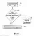 Fig. 09 - Reducing index size for multi-level grid indexes