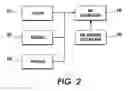 Fig. 03 - High performance XML storage retrieval system and method