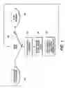 Fig. 04 - High performance XML storage retrieval system and method