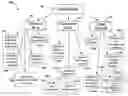 Fig. 01 - System and method for patent evaluation using artificial intelligence