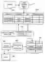 Fig. 01 - System for indexing ontology-based semantic matching operators in a relational database system