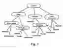 Fig. 02 - System for indexing ontology-based semantic matching operators in a relational database system