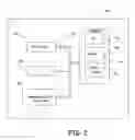 Fig. 03 - Method and apparatus for generating forms using form types