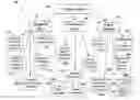 Fig. 01 - System and methods for patent evaluation