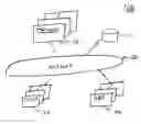 Fig. 01 - Distributed object-based storage system that uses pointers stored as object attributes for object analysis and monitoring