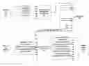 Fig. 01 - Systems and methods for processing buffer data retirement conditions