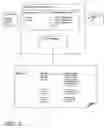 Fig. 03 - System and method for automated data storage management