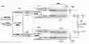 Fig. 01 - Efficient FIR filter suitable for use with high order modulation radio frequency transmitters