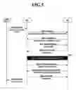 Fig. 05 - User privacy management apparatus and method in mobile communications system