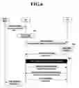 Fig. 06 - User privacy management apparatus and method in mobile communications system