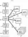 Fig. 02 - Network protection system
