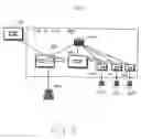 Fig. 06 - Messaging system having message filtering and access control