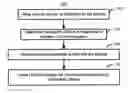 Fig. 01 - System and method for providing and utilizing presence information