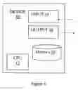 Fig. 02 - Client provisioning with enhanced linking