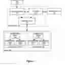 Fig. 02 - System and method for scripting tool for server configuration