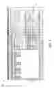 Fig. 06 - Administration manager
