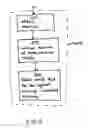 Fig. 04 - Systems and methods for categorizing network traffic content