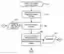 Fig. 01 - Methods and systems for transaction record delivery using thresholds and multi-stage protocol