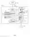 Fig. 03 - Methods and systems for transaction record delivery using thresholds and multi-stage protocol