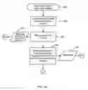 Fig. 04 - Methods and systems for transaction record delivery using thresholds and multi-stage protocol