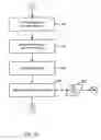 Fig. 06 - Methods and systems for transaction record delivery using thresholds and multi-stage protocol