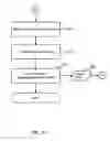Fig. 07 - Methods and systems for transaction record delivery using thresholds and multi-stage protocol