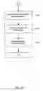 Fig. 08 - Methods and systems for transaction record delivery using thresholds and multi-stage protocol