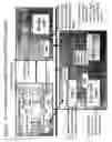 Fig. 07 - Dynamic host configuration and network access authentication