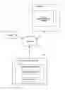 Fig. 01 - Extending an original configuration of a portal using portal extensions