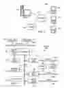 Fig. 02 - Method and system for removing messaging information in a messaging client