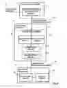 Fig. 07 - Method of managing a connection release, corresponding system and device