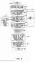 Fig. 07 - Content providing device and system having a web data providing device to provide web data which represents a category demanded by a user